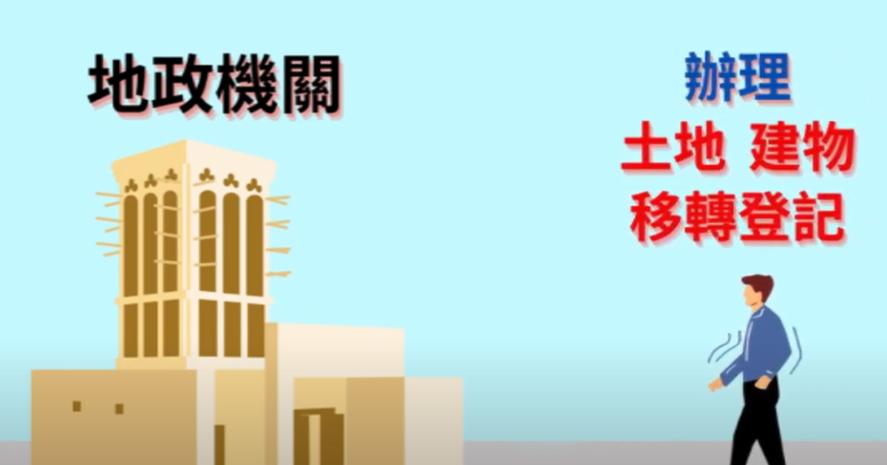 影片預覽圖